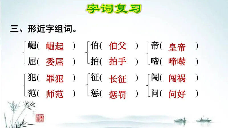 部编版四年级上册小学语文期末专题复习课件_小学1-6年级全部试卷_语文_四年级_3-9-1、小学四年级语文上册_3-9-1-1、复习、知识点、归纳汇总_部编版