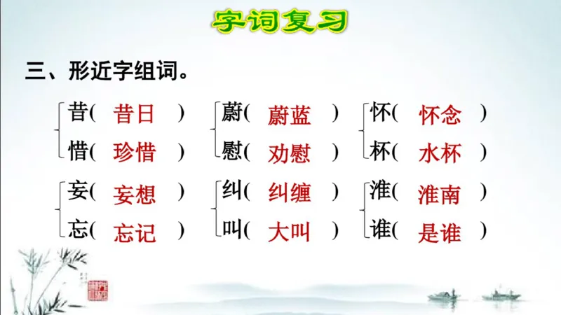 部编版四年级上册小学语文期末专题复习课件_小学1-6年级全部试卷_语文_四年级_3-9-1、小学四年级语文上册_3-9-1-1、复习、知识点、归纳汇总_部编版