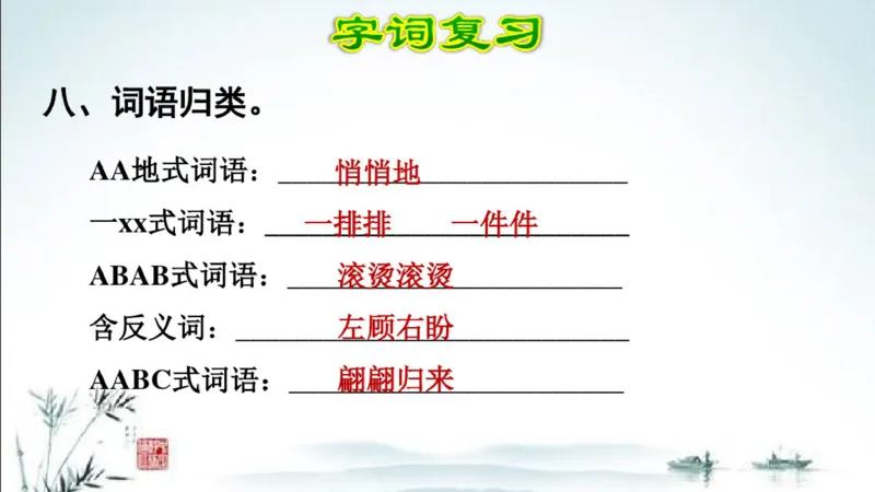 部编版四年级上册小学语文期末专题复习课件_小学1-6年级全部试卷_语文_四年级_3-9-1、小学四年级语文上册_3-9-1-1、复习、知识点、归纳汇总_部编版