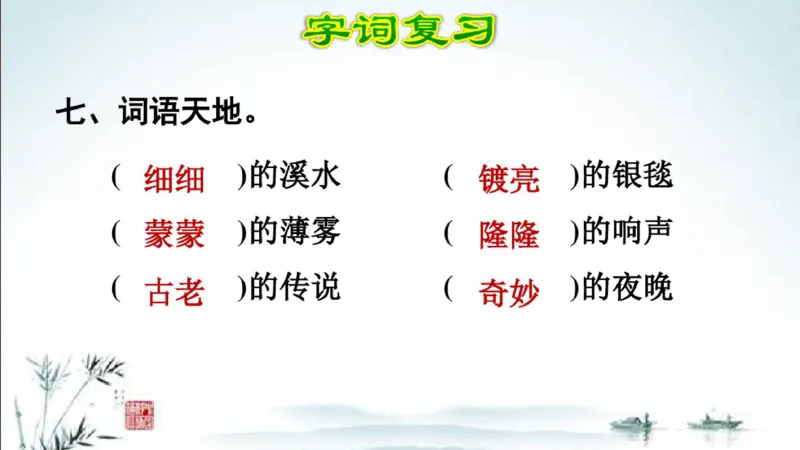 部编版四年级上册小学语文期末专题复习课件_小学1-6年级全部试卷_语文_四年级_3-9-1、小学四年级语文上册_3-9-1-1、复习、知识点、归纳汇总_部编版