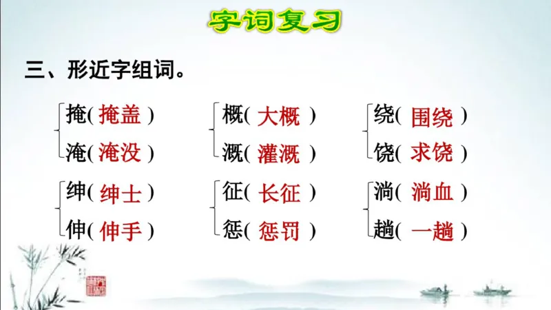 部编版四年级上册小学语文期末专题复习课件_小学1-6年级全部试卷_语文_四年级_3-9-1、小学四年级语文上册_3-9-1-1、复习、知识点、归纳汇总_部编版