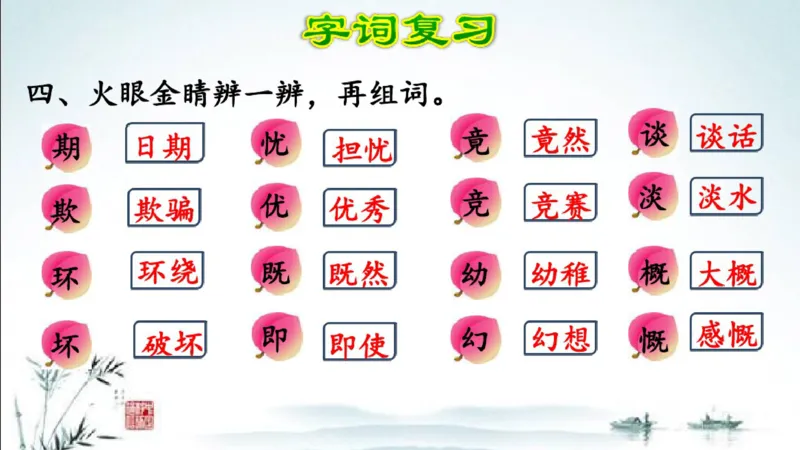 部编版四年级上册小学语文期末专题复习课件_小学1-6年级全部试卷_语文_四年级_3-9-1、小学四年级语文上册_3-9-1-1、复习、知识点、归纳汇总_部编版