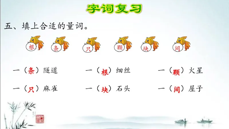 部编版四年级上册小学语文期末专题复习课件_小学1-6年级全部试卷_语文_四年级_3-9-1、小学四年级语文上册_3-9-1-1、复习、知识点、归纳汇总_部编版