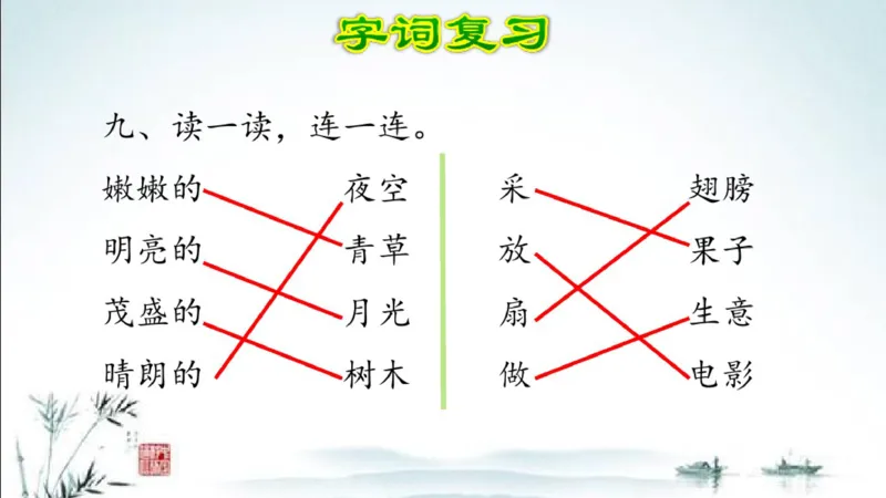 部编版四年级上册小学语文期末专题复习课件_小学1-6年级全部试卷_语文_四年级_3-9-1、小学四年级语文上册_3-9-1-1、复习、知识点、归纳汇总_部编版