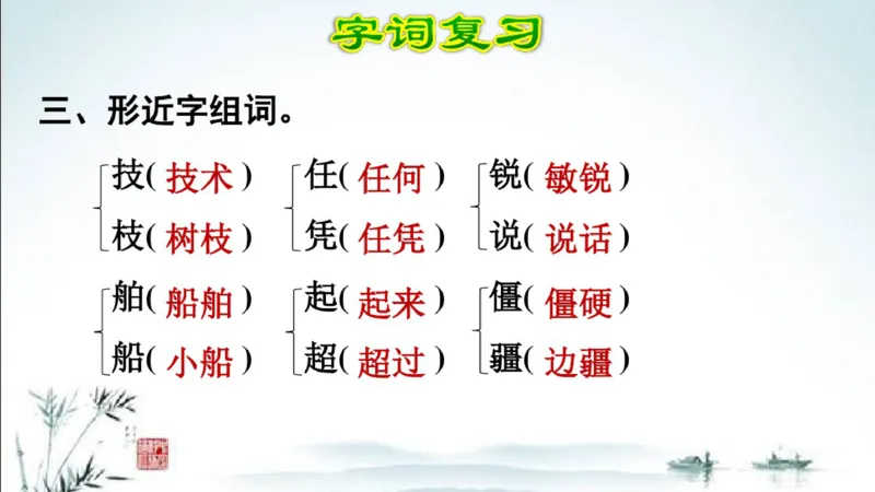 部编版四年级上册小学语文期末专题复习课件_小学1-6年级全部试卷_语文_四年级_3-9-1、小学四年级语文上册_3-9-1-1、复习、知识点、归纳汇总_部编版