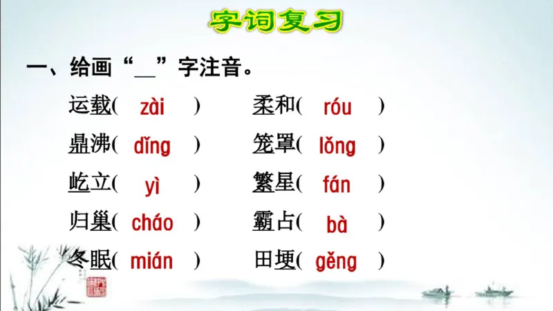 部编版四年级上册小学语文期末专题复习课件_小学1-6年级全部试卷_语文_四年级_3-9-1、小学四年级语文上册_3-9-1-1、复习、知识点、归纳汇总_部编版