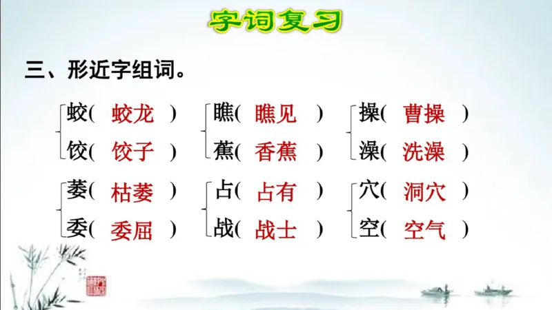 部编版四年级上册小学语文期末专题复习课件_小学1-6年级全部试卷_语文_四年级_3-9-1、小学四年级语文上册_3-9-1-1、复习、知识点、归纳汇总_部编版