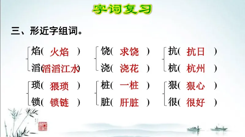 部编版四年级上册小学语文期末专题复习课件_小学1-6年级全部试卷_语文_四年级_3-9-1、小学四年级语文上册_3-9-1-1、复习、知识点、归纳汇总_部编版
