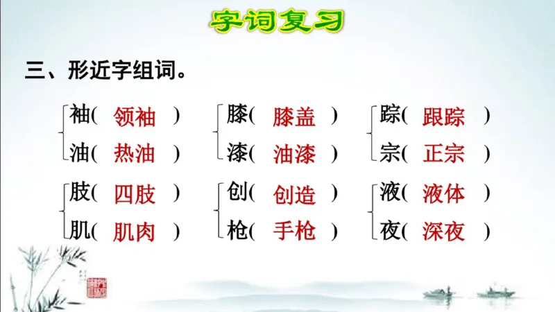 部编版四年级上册小学语文期末专题复习课件_小学1-6年级全部试卷_语文_四年级_3-9-1、小学四年级语文上册_3-9-1-1、复习、知识点、归纳汇总_部编版