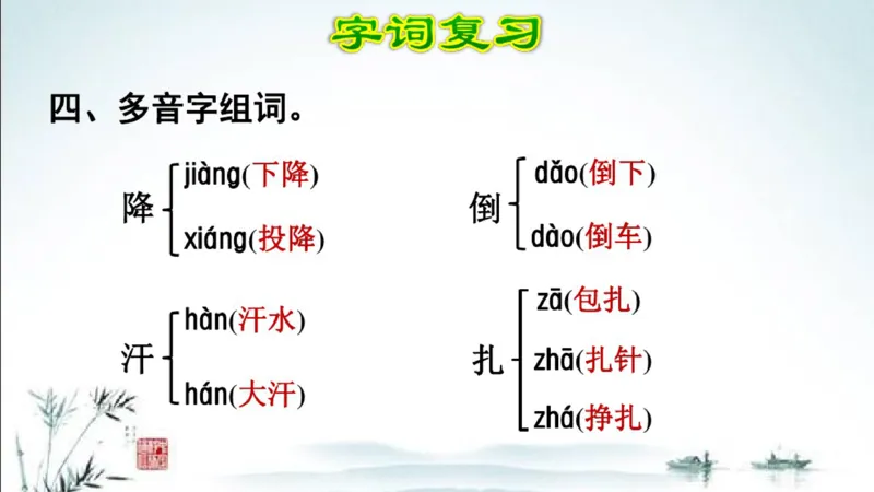 部编版四年级上册小学语文期末专题复习课件_小学1-6年级全部试卷_语文_四年级_3-9-1、小学四年级语文上册_3-9-1-1、复习、知识点、归纳汇总_部编版