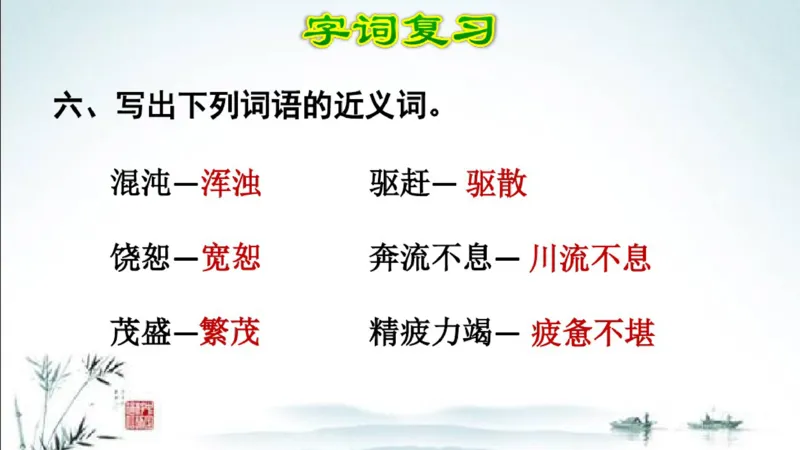 部编版四年级上册小学语文期末专题复习课件_小学1-6年级全部试卷_语文_四年级_3-9-1、小学四年级语文上册_3-9-1-1、复习、知识点、归纳汇总_部编版