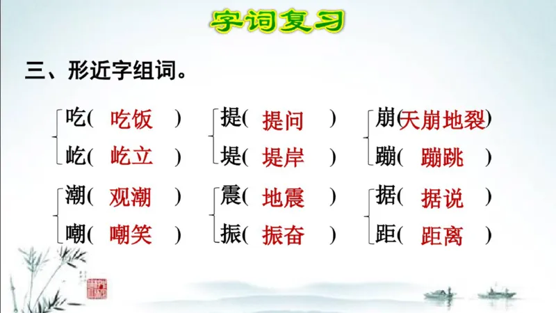 部编版四年级上册小学语文期末专题复习课件_小学1-6年级全部试卷_语文_四年级_3-9-1、小学四年级语文上册_3-9-1-1、复习、知识点、归纳汇总_部编版