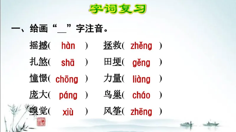 部编版四年级上册小学语文期末专题复习课件_小学1-6年级全部试卷_语文_四年级_3-9-1、小学四年级语文上册_3-9-1-1、复习、知识点、归纳汇总_部编版