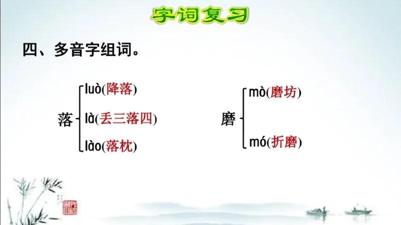 部编版四年级上册小学语文期末专题复习课件_小学1-6年级全部试卷_语文_四年级_3-9-1、小学四年级语文上册_3-9-1-1、复习、知识点、归纳汇总_部编版