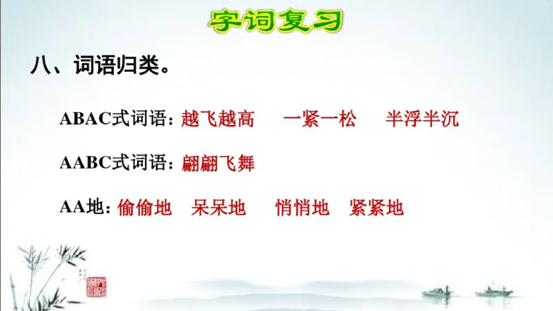 部编版四年级上册小学语文期末专题复习课件_小学1-6年级全部试卷_语文_四年级_3-9-1、小学四年级语文上册_3-9-1-1、复习、知识点、归纳汇总_部编版