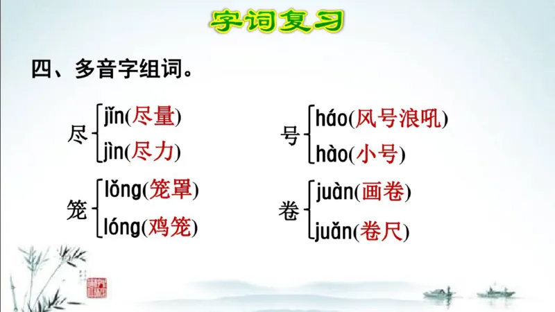 部编版四年级上册小学语文期末专题复习课件_小学1-6年级全部试卷_语文_四年级_3-9-1、小学四年级语文上册_3-9-1-1、复习、知识点、归纳汇总_部编版