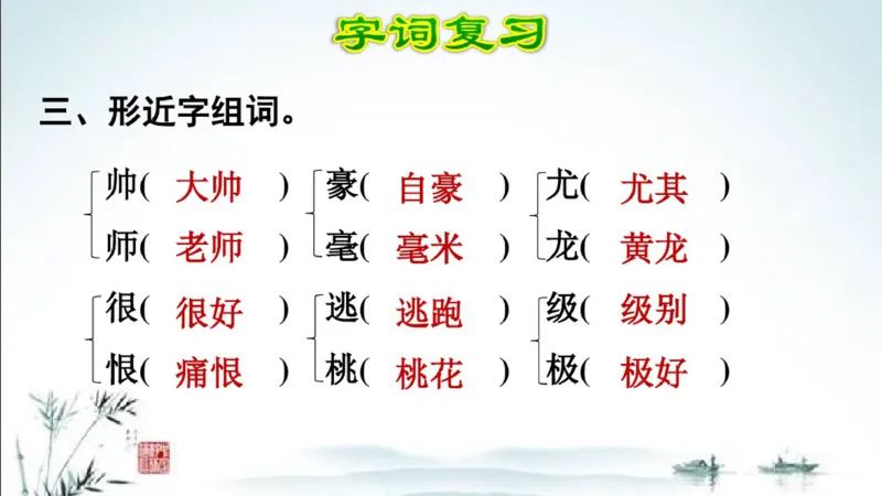 部编版四年级上册小学语文期末专题复习课件_小学1-6年级全部试卷_语文_四年级_3-9-1、小学四年级语文上册_3-9-1-1、复习、知识点、归纳汇总_部编版