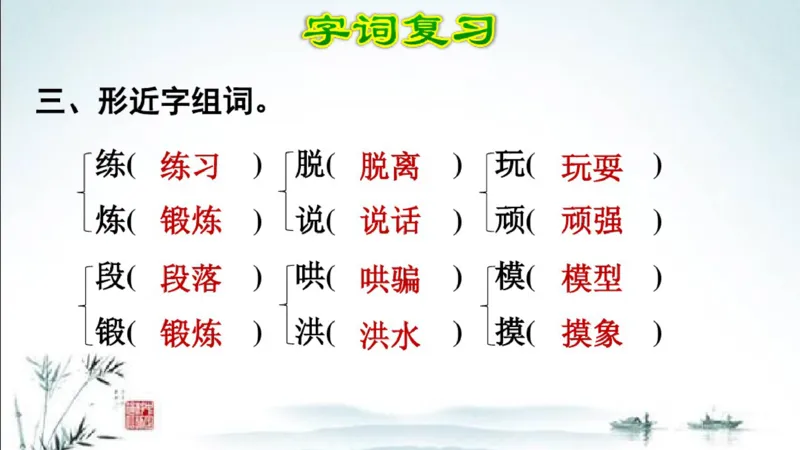 部编版四年级上册小学语文期末专题复习课件_小学1-6年级全部试卷_语文_四年级_3-9-1、小学四年级语文上册_3-9-1-1、复习、知识点、归纳汇总_部编版