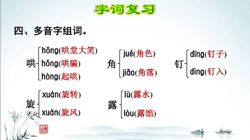 部编版四年级上册小学语文期末专题复习课件_小学1-6年级全部试卷_语文_四年级_3-9-1、小学四年级语文上册_3-9-1-1、复习、知识点、归纳汇总_部编版