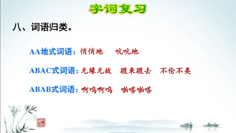 部编版四年级上册小学语文期末专题复习课件_小学1-6年级全部试卷_语文_四年级_3-9-1、小学四年级语文上册_3-9-1-1、复习、知识点、归纳汇总_部编版