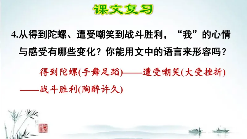 部编版四年级上册小学语文期末专题复习课件_小学1-6年级全部试卷_语文_四年级_3-9-1、小学四年级语文上册_3-9-1-1、复习、知识点、归纳汇总_部编版