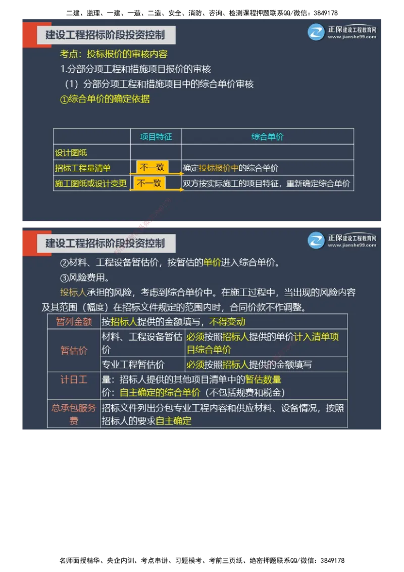 课件_监理工程师_2025监理工程师_2025年监理工程师SVIP_2025年监理土建控制SVIP_04-冲刺串讲✿考点强化✿小灶集训_22-控制《大咖密训班》李娜JG推荐