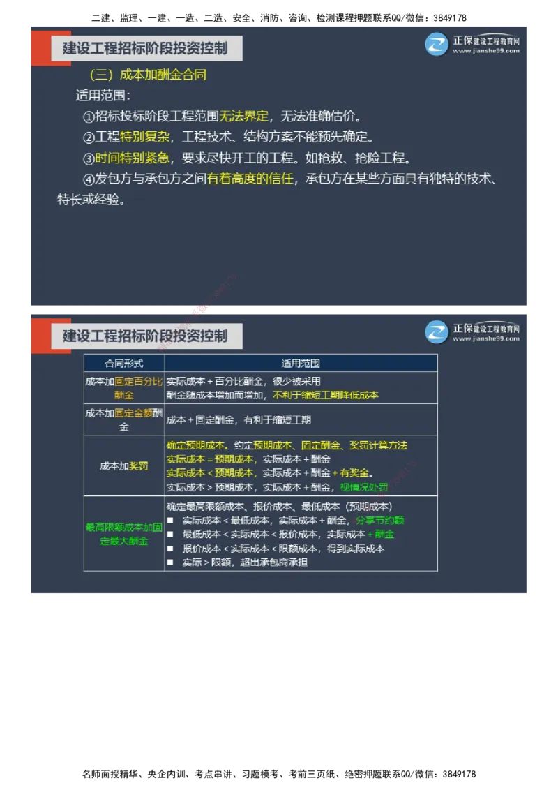 课件_监理工程师_2025监理工程师_2025年监理工程师SVIP_2025年监理土建控制SVIP_04-冲刺串讲✿考点强化✿小灶集训_22-控制《大咖密训班》李娜JG推荐