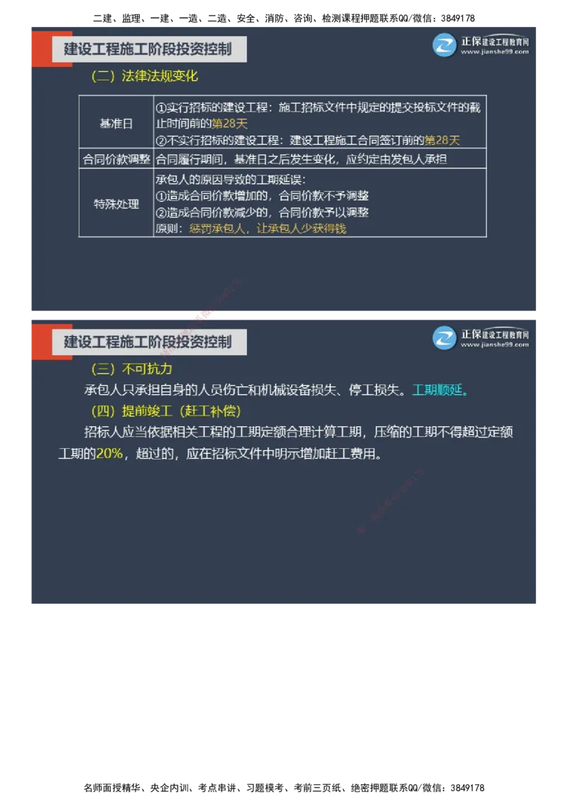 课件_监理工程师_2025监理工程师_2025年监理工程师SVIP_2025年监理土建控制SVIP_04-冲刺串讲✿考点强化✿小灶集训_22-控制《大咖密训班》李娜JG推荐