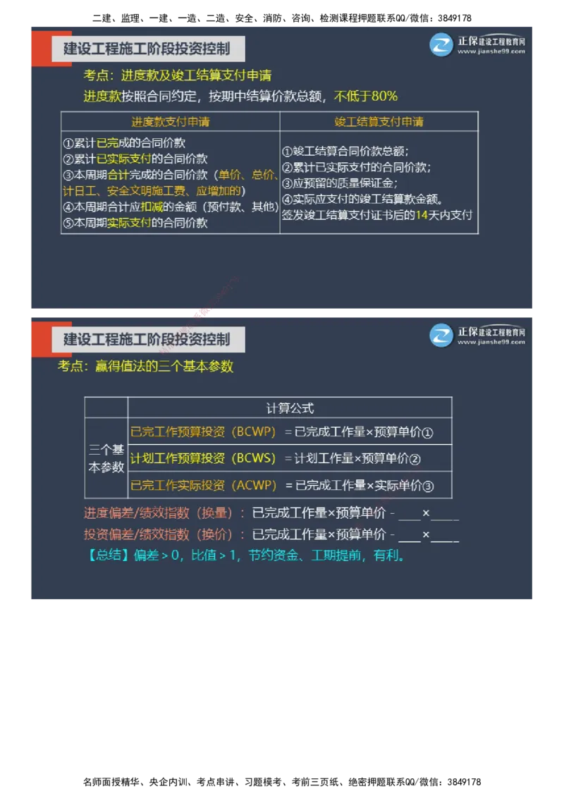 课件_监理工程师_2025监理工程师_2025年监理工程师SVIP_2025年监理土建控制SVIP_04-冲刺串讲✿考点强化✿小灶集训_22-控制《大咖密训班》李娜JG推荐