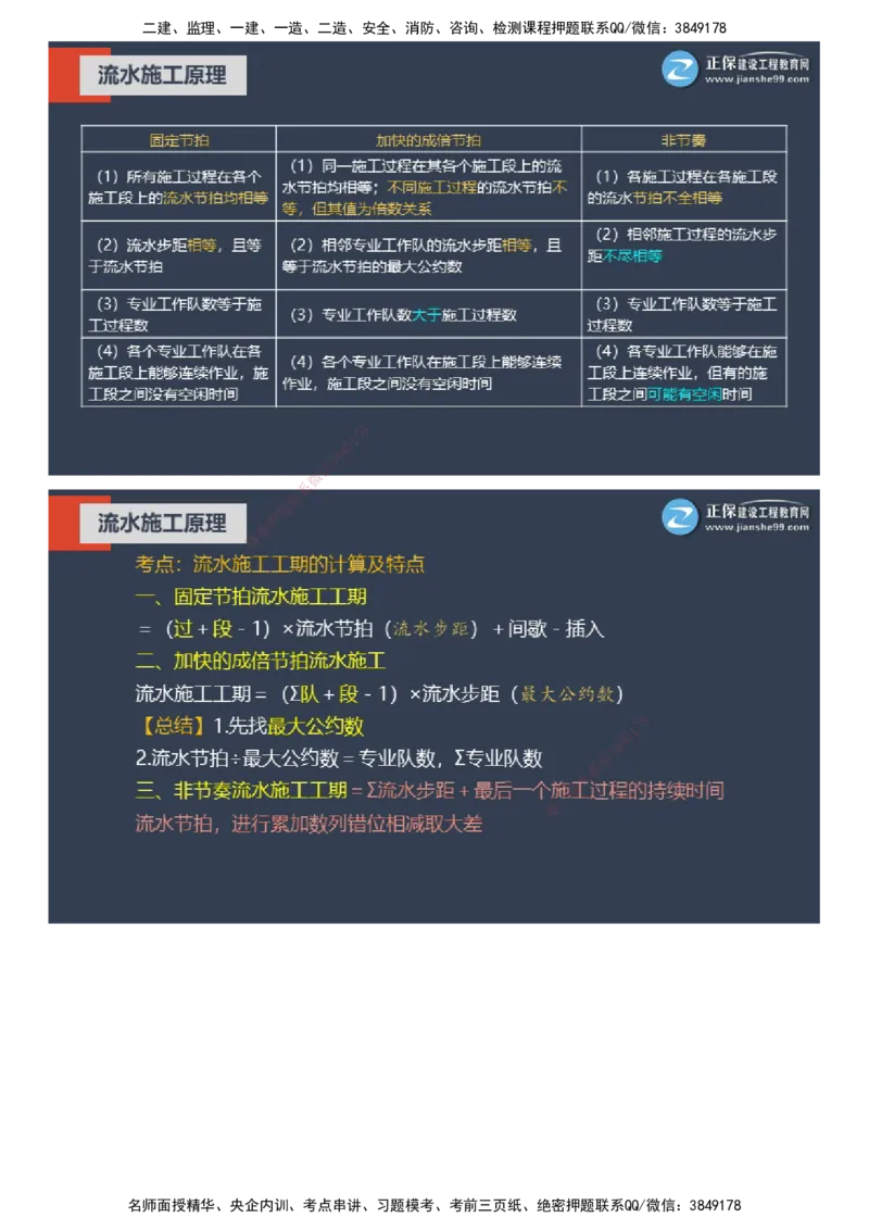 课件_监理工程师_2025监理工程师_2025年监理工程师SVIP_2025年监理土建控制SVIP_04-冲刺串讲✿考点强化✿小灶集训_22-控制《大咖密训班》李娜JG推荐