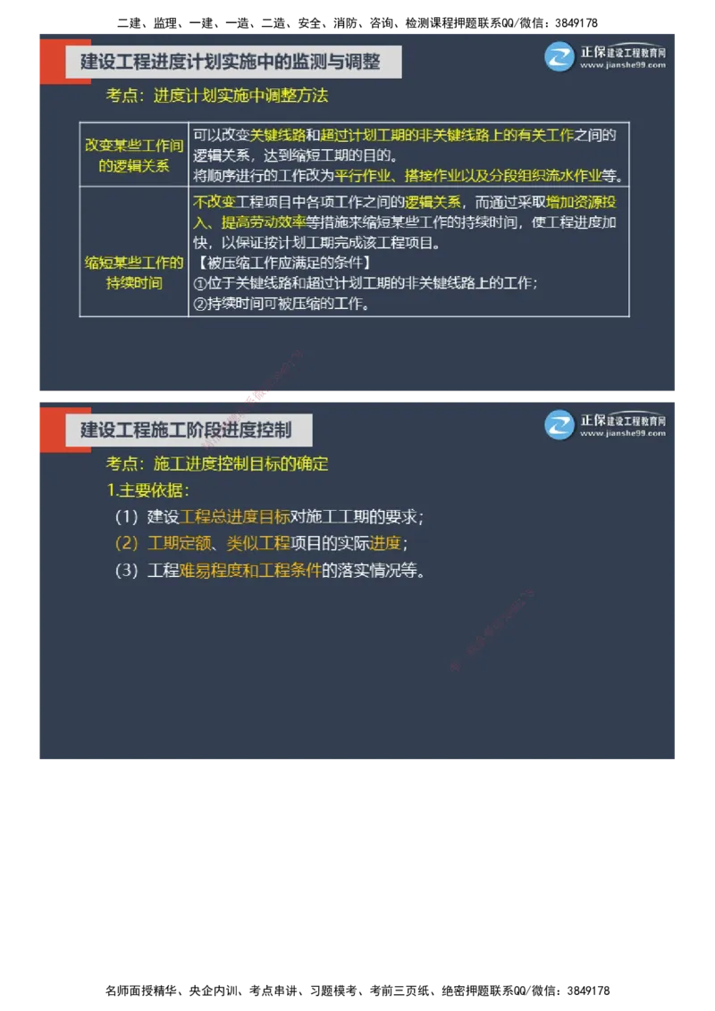 课件_监理工程师_2025监理工程师_2025年监理工程师SVIP_2025年监理土建控制SVIP_04-冲刺串讲✿考点强化✿小灶集训_22-控制《大咖密训班》李娜JG推荐