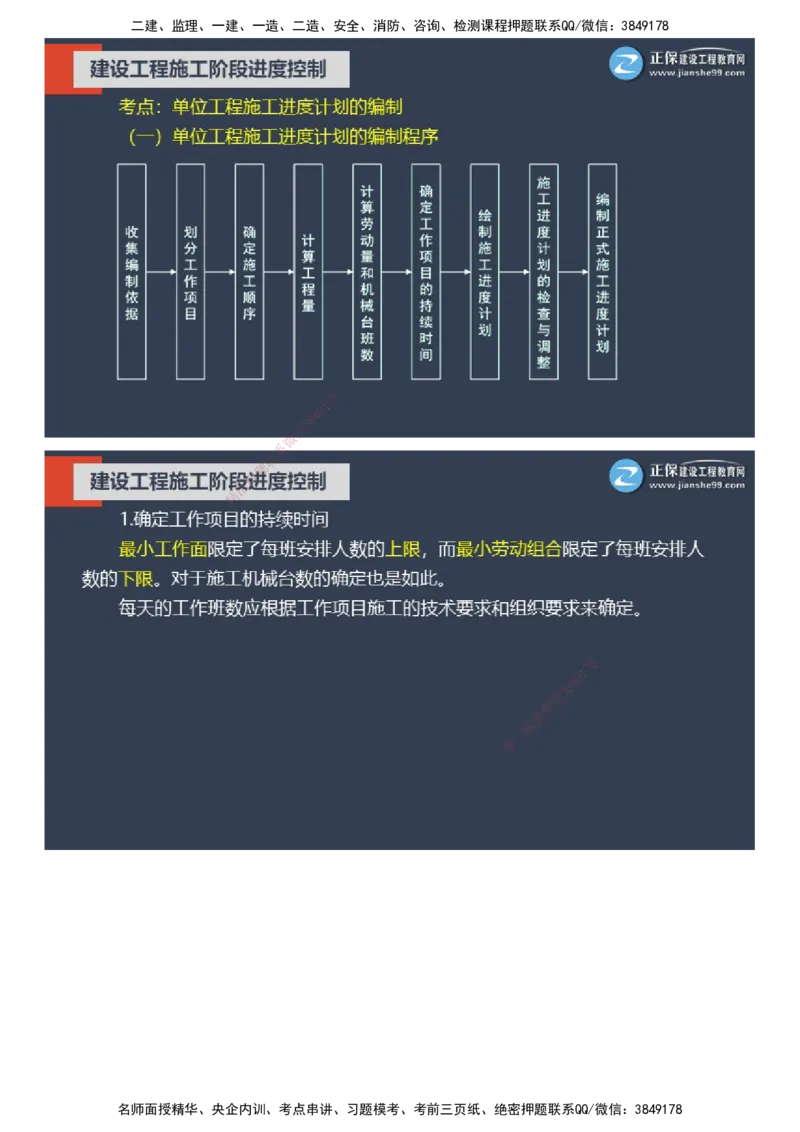 课件_监理工程师_2025监理工程师_2025年监理工程师SVIP_2025年监理土建控制SVIP_04-冲刺串讲✿考点强化✿小灶集训_22-控制《大咖密训班》李娜JG推荐