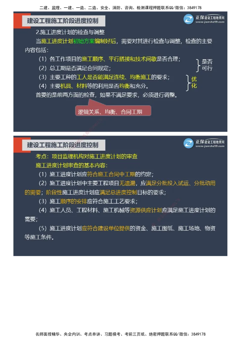课件_监理工程师_2025监理工程师_2025年监理工程师SVIP_2025年监理土建控制SVIP_04-冲刺串讲✿考点强化✿小灶集训_22-控制《大咖密训班》李娜JG推荐
