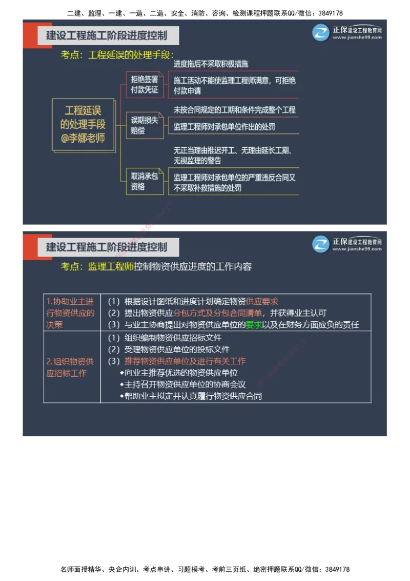 课件_监理工程师_2025监理工程师_2025年监理工程师SVIP_2025年监理土建控制SVIP_04-冲刺串讲✿考点强化✿小灶集训_22-控制《大咖密训班》李娜JG推荐