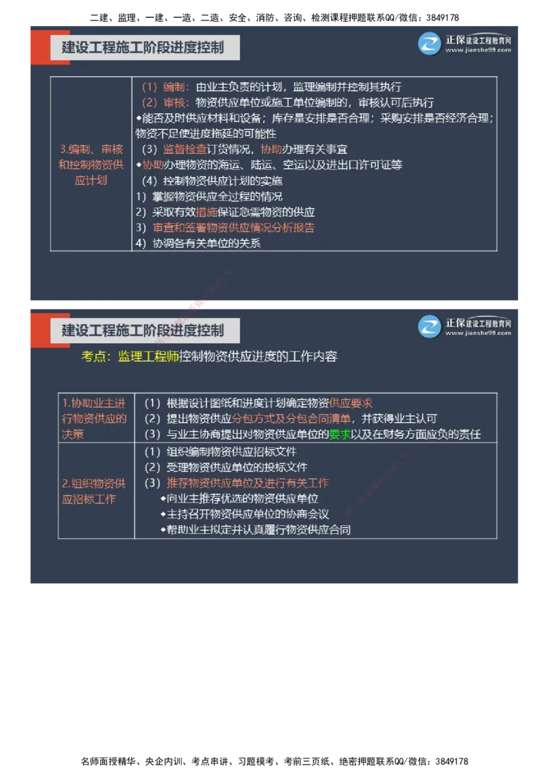 课件_监理工程师_2025监理工程师_2025年监理工程师SVIP_2025年监理土建控制SVIP_04-冲刺串讲✿考点强化✿小灶集训_22-控制《大咖密训班》李娜JG推荐