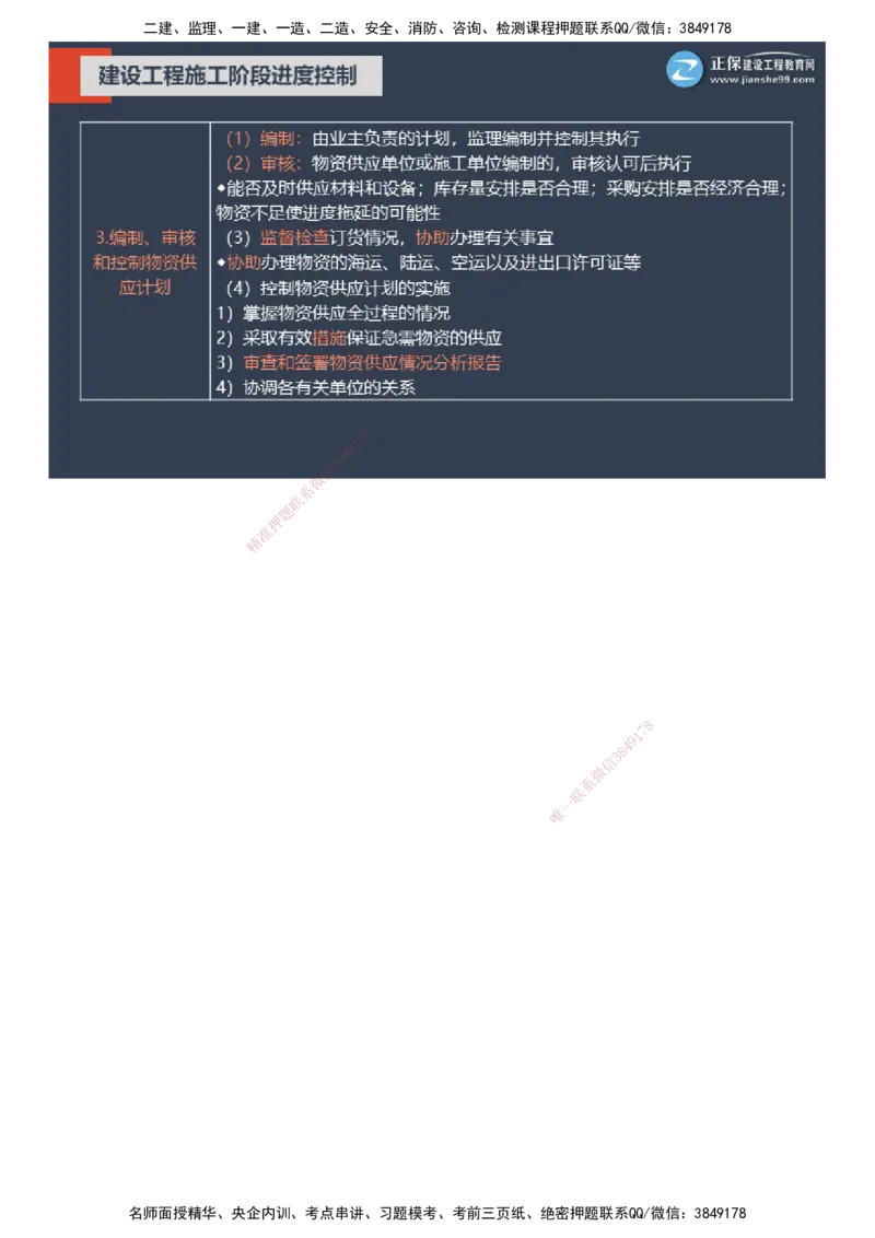 课件_监理工程师_2025监理工程师_2025年监理工程师SVIP_2025年监理土建控制SVIP_04-冲刺串讲✿考点强化✿小灶集训_22-控制《大咖密训班》李娜JG推荐