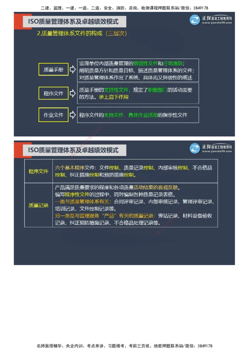 课件_监理工程师_2025监理工程师_2025年监理工程师SVIP_2025年监理土建控制SVIP_04-冲刺串讲✿考点强化✿小灶集训_22-控制《大咖密训班》李娜JG推荐