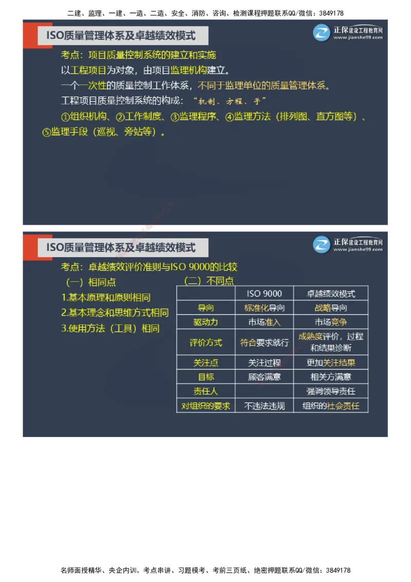 课件_监理工程师_2025监理工程师_2025年监理工程师SVIP_2025年监理土建控制SVIP_04-冲刺串讲✿考点强化✿小灶集训_22-控制《大咖密训班》李娜JG推荐
