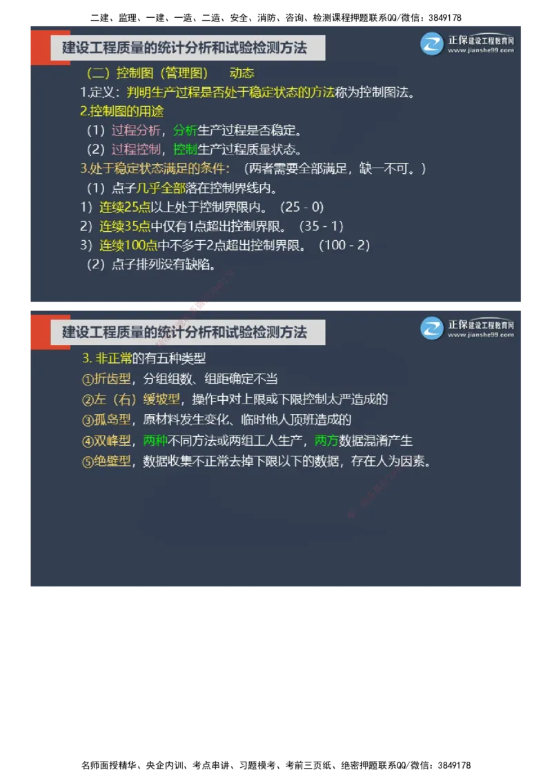 课件_监理工程师_2025监理工程师_2025年监理工程师SVIP_2025年监理土建控制SVIP_04-冲刺串讲✿考点强化✿小灶集训_22-控制《大咖密训班》李娜JG推荐