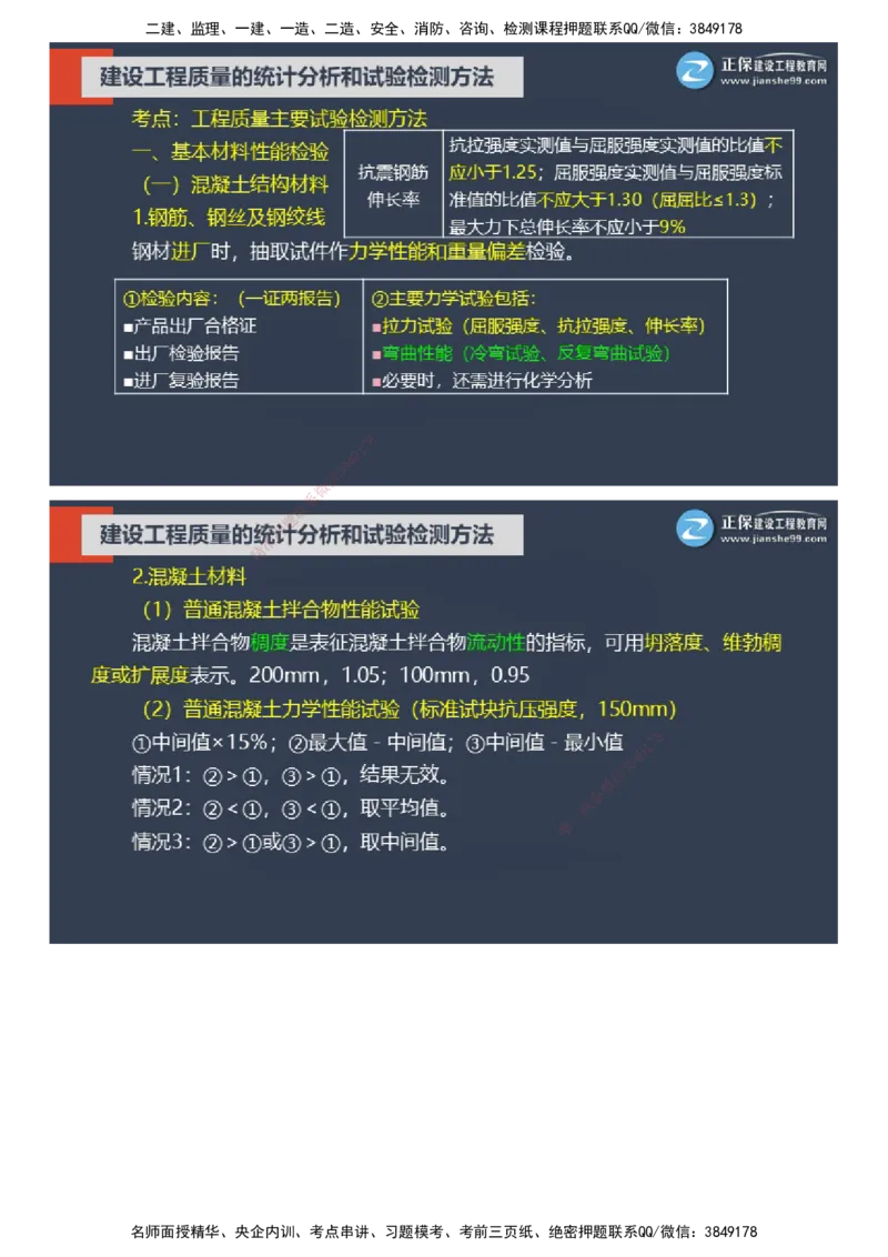 课件_监理工程师_2025监理工程师_2025年监理工程师SVIP_2025年监理土建控制SVIP_04-冲刺串讲✿考点强化✿小灶集训_22-控制《大咖密训班》李娜JG推荐