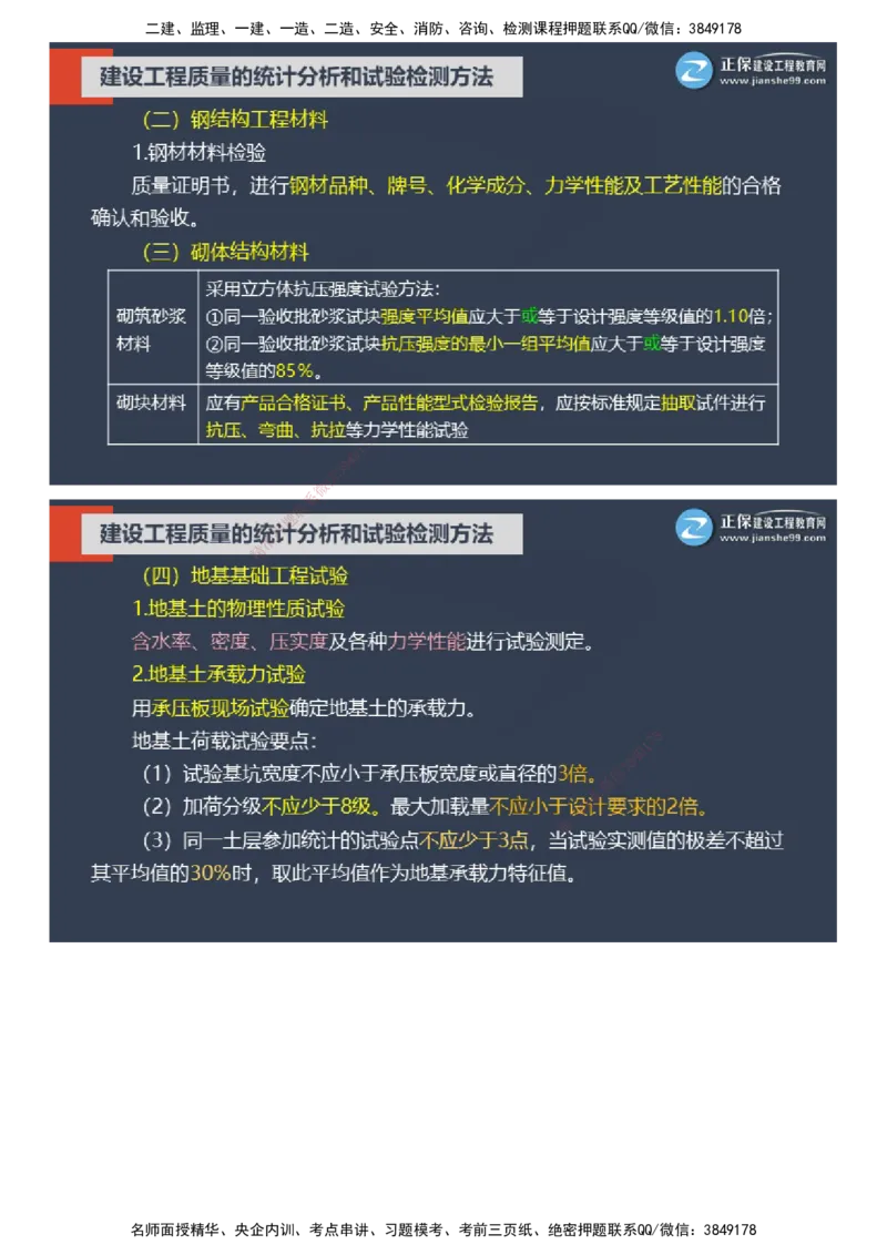 课件_监理工程师_2025监理工程师_2025年监理工程师SVIP_2025年监理土建控制SVIP_04-冲刺串讲✿考点强化✿小灶集训_22-控制《大咖密训班》李娜JG推荐