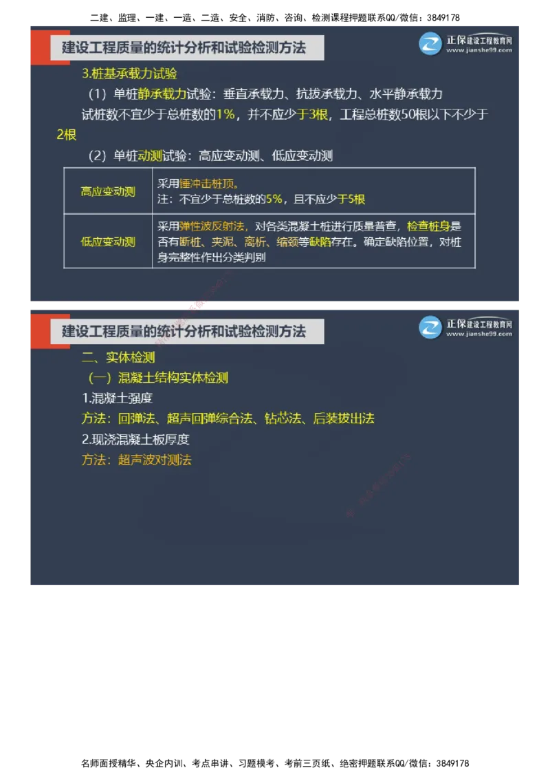 课件_监理工程师_2025监理工程师_2025年监理工程师SVIP_2025年监理土建控制SVIP_04-冲刺串讲✿考点强化✿小灶集训_22-控制《大咖密训班》李娜JG推荐