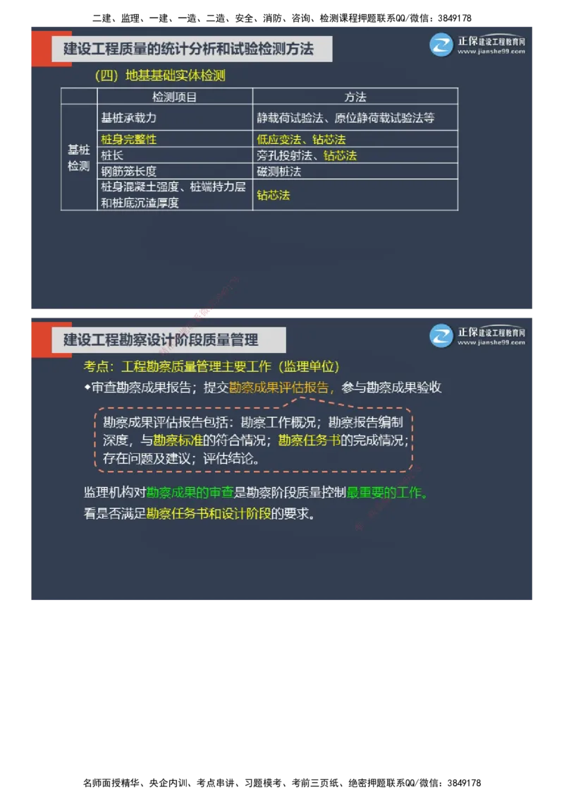 课件_监理工程师_2025监理工程师_2025年监理工程师SVIP_2025年监理土建控制SVIP_04-冲刺串讲✿考点强化✿小灶集训_22-控制《大咖密训班》李娜JG推荐