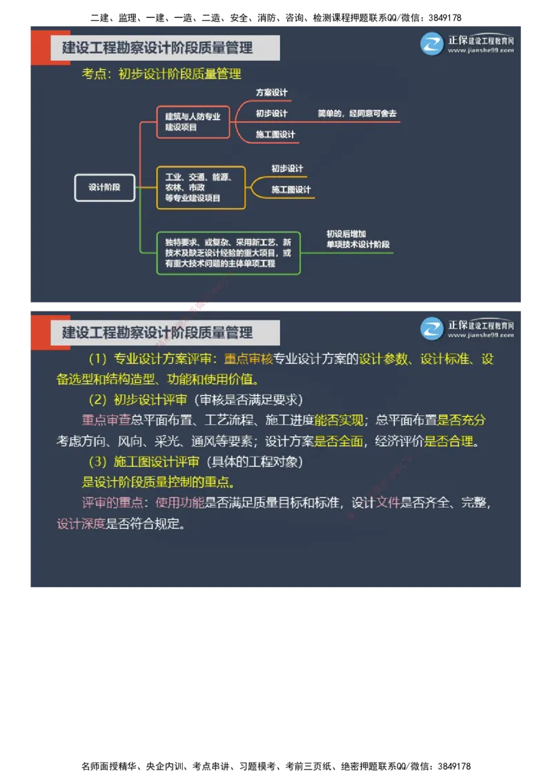 课件_监理工程师_2025监理工程师_2025年监理工程师SVIP_2025年监理土建控制SVIP_04-冲刺串讲✿考点强化✿小灶集训_22-控制《大咖密训班》李娜JG推荐