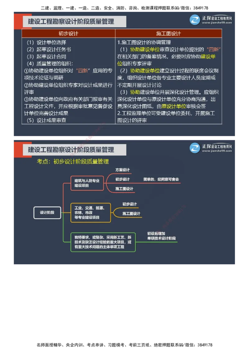 课件_监理工程师_2025监理工程师_2025年监理工程师SVIP_2025年监理土建控制SVIP_04-冲刺串讲✿考点强化✿小灶集训_22-控制《大咖密训班》李娜JG推荐