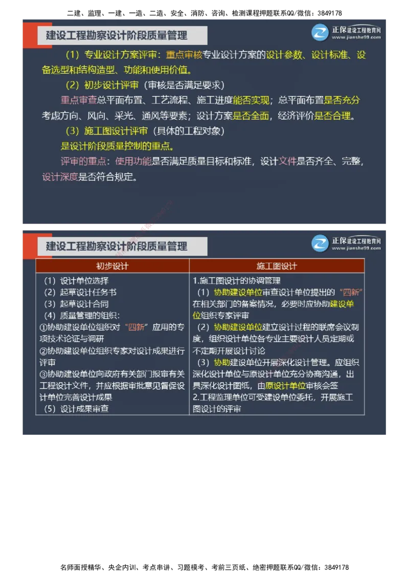 课件_监理工程师_2025监理工程师_2025年监理工程师SVIP_2025年监理土建控制SVIP_04-冲刺串讲✿考点强化✿小灶集训_22-控制《大咖密训班》李娜JG推荐