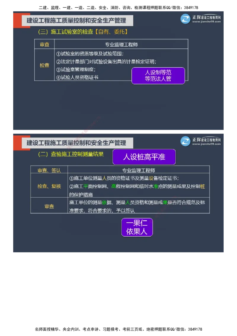 课件_监理工程师_2025监理工程师_2025年监理工程师SVIP_2025年监理土建控制SVIP_04-冲刺串讲✿考点强化✿小灶集训_22-控制《大咖密训班》李娜JG推荐