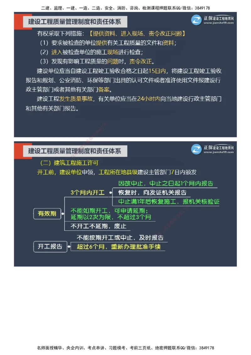 课件_监理工程师_2025监理工程师_2025年监理工程师SVIP_2025年监理土建控制SVIP_04-冲刺串讲✿考点强化✿小灶集训_22-控制《大咖密训班》李娜JG推荐