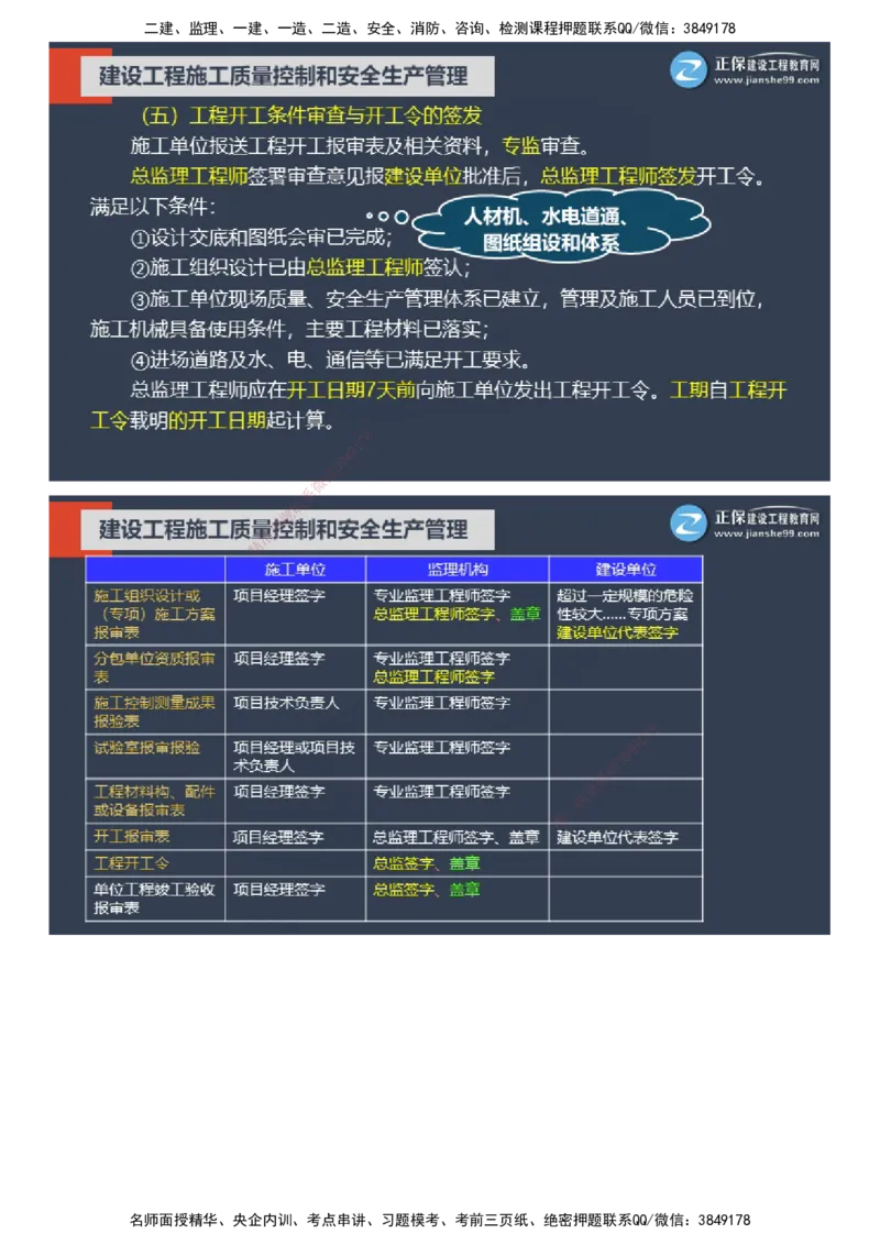 课件_监理工程师_2025监理工程师_2025年监理工程师SVIP_2025年监理土建控制SVIP_04-冲刺串讲✿考点强化✿小灶集训_22-控制《大咖密训班》李娜JG推荐