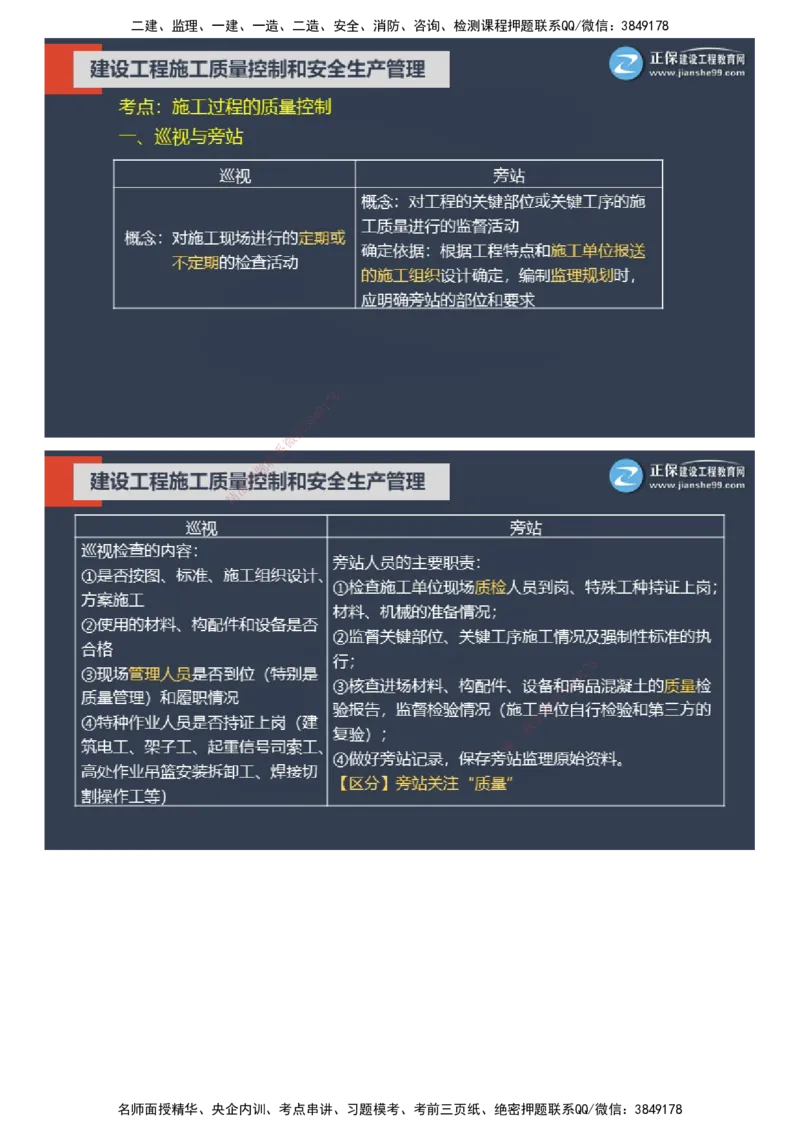 课件_监理工程师_2025监理工程师_2025年监理工程师SVIP_2025年监理土建控制SVIP_04-冲刺串讲✿考点强化✿小灶集训_22-控制《大咖密训班》李娜JG推荐